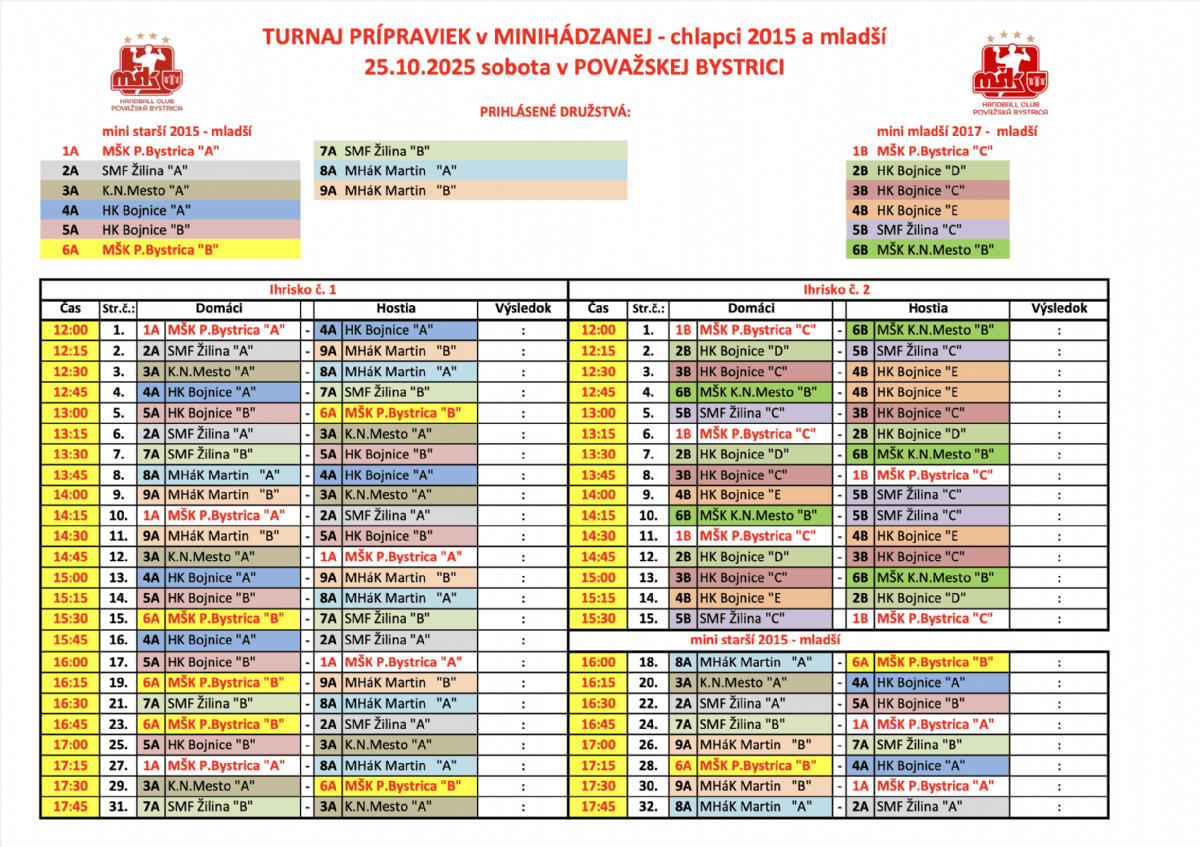 TURNAJ PRÍPRAVIEK V MINIHÁDZANEJ